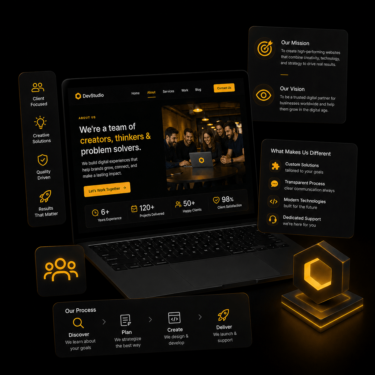 Web Development Dublin