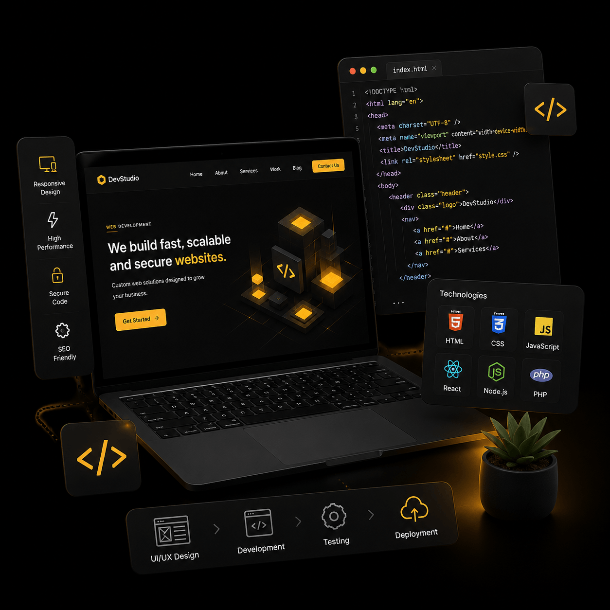 Web Development Ireland