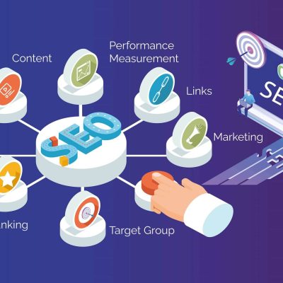 Search Engine Optimization